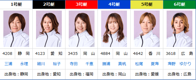 PG1第14回クイーンズクライマックス2025シリーズ・ドリーム戦