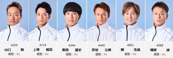 トライアル1st 初日 12R