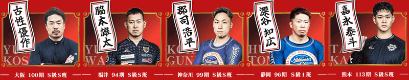 第41回読売新聞社杯 全日本選抜競輪の主力選手