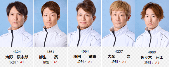 山口支部の注目選手