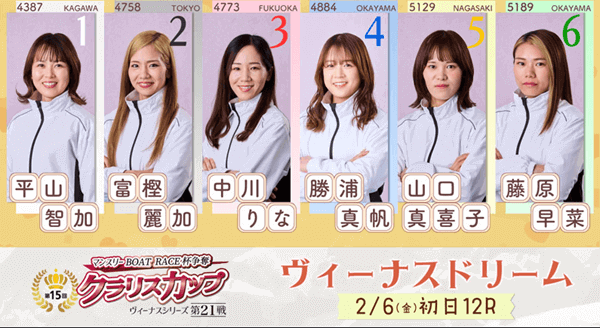 ヴィーナスシリーズ第21戦 第15回クラリスカップ初日ヴィーナスドリーム