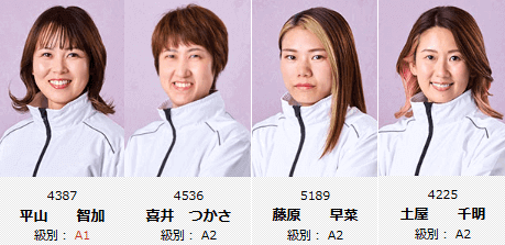 ヴィーナスシリーズ第21戦 第15回クラリスカップ注目選手