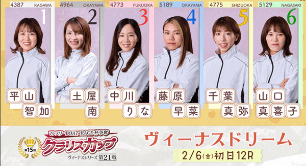 ヴィーナスシリーズ第21戦 第15回クラリスカップ初日ヴィーナスドリーム