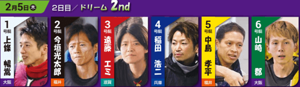 ドリーム2nd｜2/5（木）2日目12R