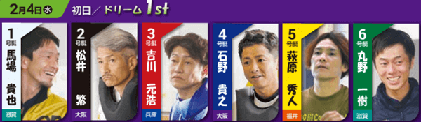 ドリーム1st｜2/4（水）初日12R