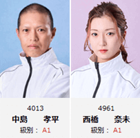中島孝平（4013／福井）西橋奈未（4961／福井）