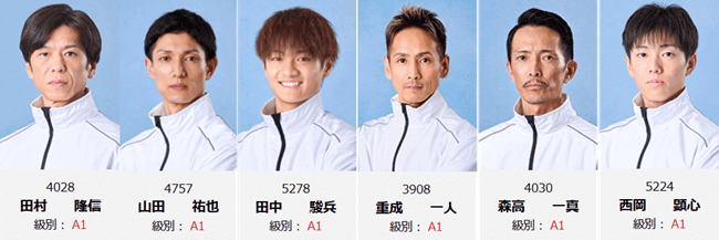 第69回GI四国地区選手権なるちゃんドリーム戦出場選手