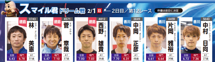 スマイル君ドリーム戦