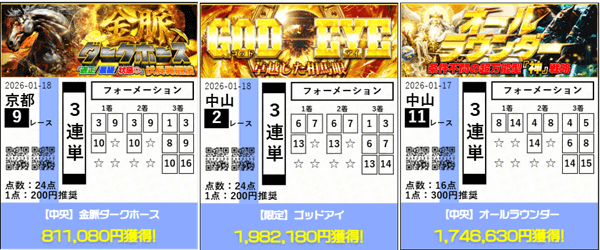 ラクショーplus的中実績