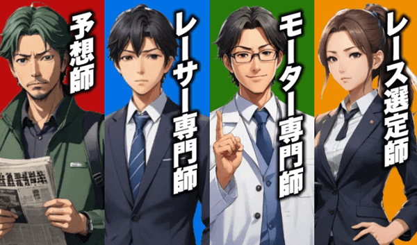 競艇ブレイブの専門チーム