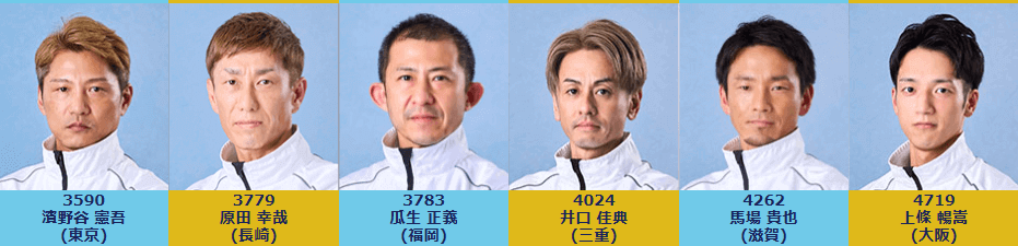 発祥地ドリーム(3月8日 初日12R)出場メンバー