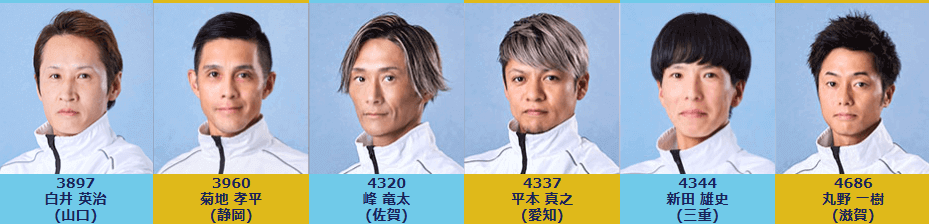 龍神ドリーム(3月9日 2日目12R)出場メンバー