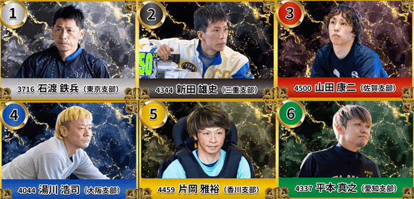 ドリームレーサー賞出場選手