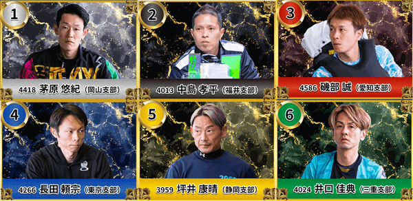 ゴールデンレーサー賞出場選手