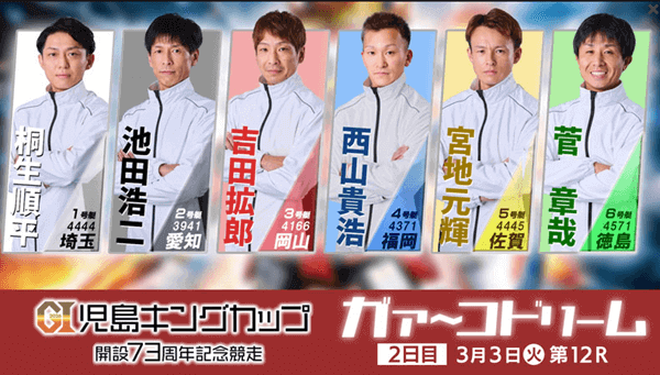 ガァ~コドリーム(2日目12R)