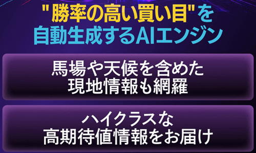 勝率の高い買い目を自動生成するAIエンジン
