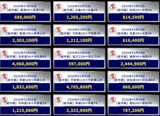 ボートシグナル的中実績