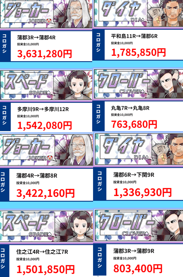 クリアボート的中実績