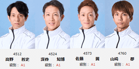 注目選手ピックアップ