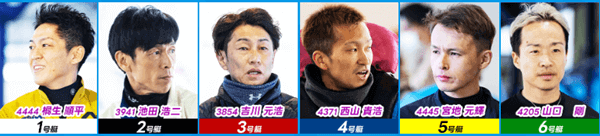 センプルドリーム出場選手