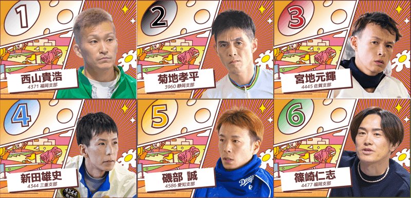 初日12R｜チャンピオンドリーム