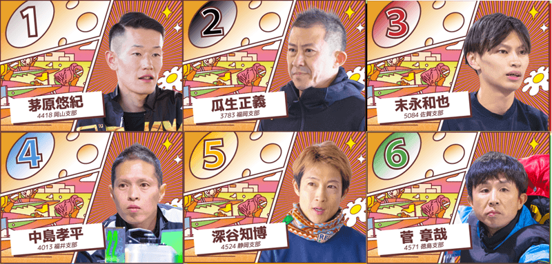 2日目12R｜ペラ坊ドリーム