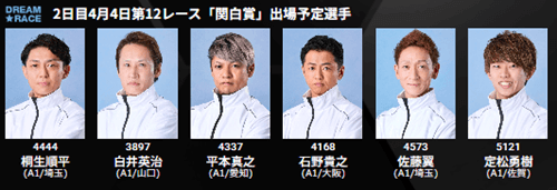 2日目ドリーム戦・関白賞