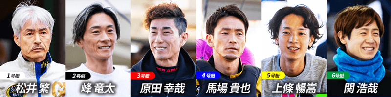 4/3(金)│初日ドリーム「千成賞」