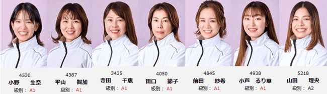 注目選手ピックアップ