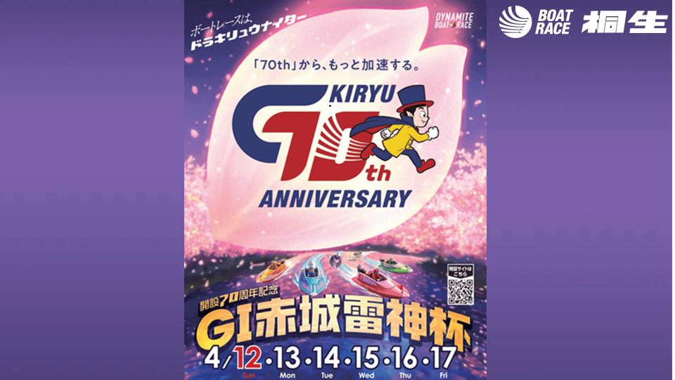 開設70周年記念GI赤城雷神杯