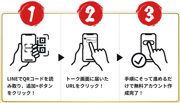 マクリ屋の登録方法