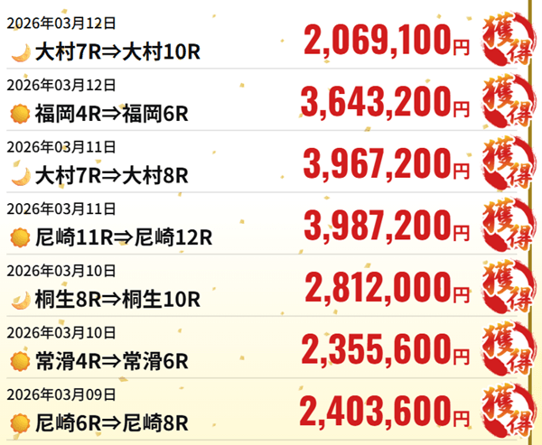 マクリ屋の的中実績