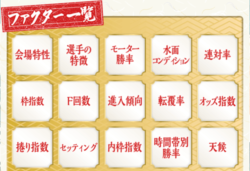予想ファクター一覧