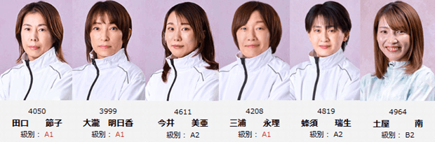 女神ドリーム出場予定メンバー