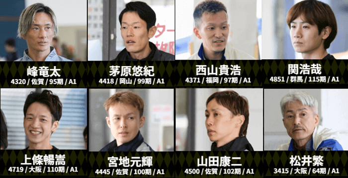 注目選手ピックアップ