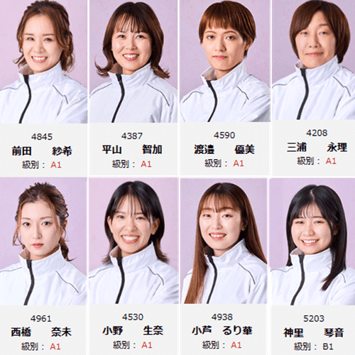 若松GⅢオールレディースサッポロビールカップ注目選手