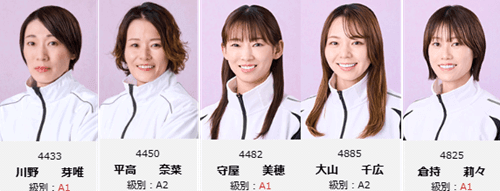 2026年8月優勝者