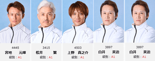 2026年4月優勝者一覧