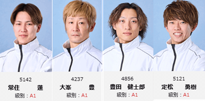 2026年7月優勝者一覧