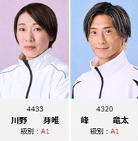 2026年8月優勝者一覧