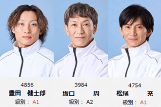 津ＧⅢ三交マキシーカップ地元三重支部の注目レーサー