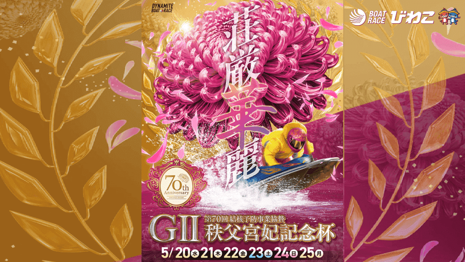 びわこGⅡ第70回秩父宮妃記念杯2026