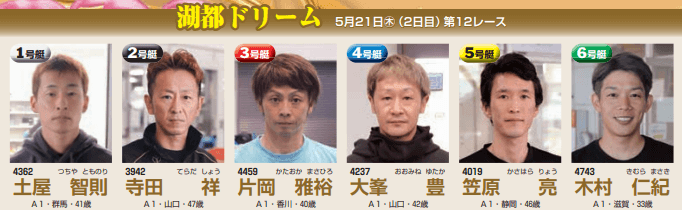 湖都ドリーム（2日目12R）