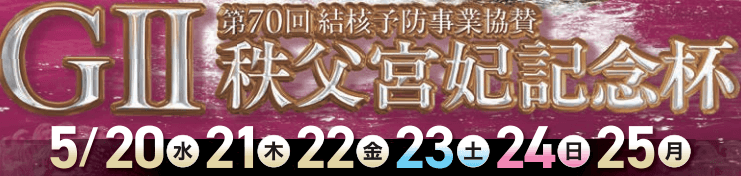 びわこGⅡ第70回秩父宮妃記念杯