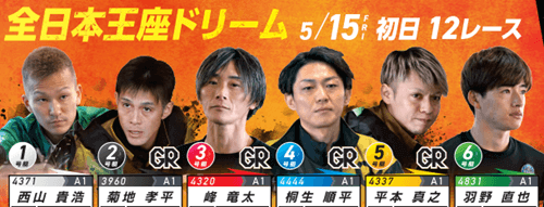 5月15日(金) 初日12R｜全日本王座ドリーム