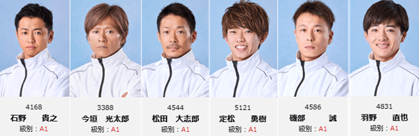 注目選手ピックアップ