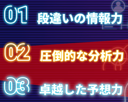 01段違いの情報力／02圧倒的な分析力／03卓越した予想力