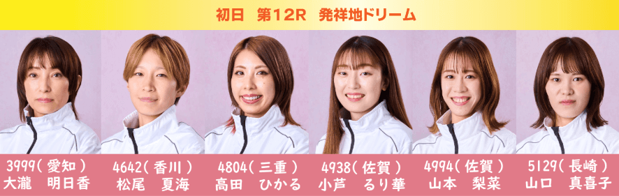 ヴィーナスシリーズ第4戦スマホマクール杯・発祥地ドリーム出場メンバー