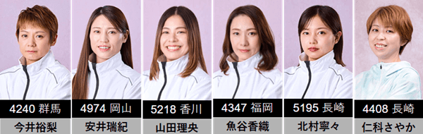 注目選手ピックアップ