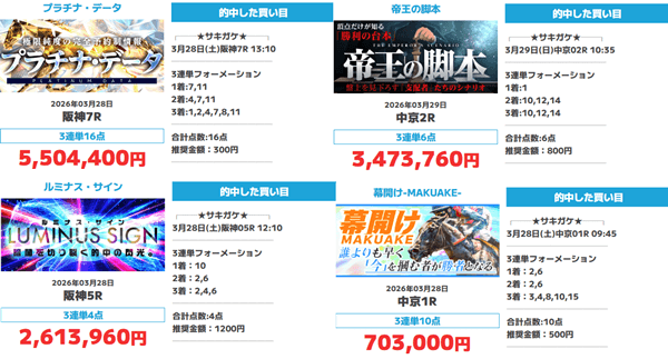 サキガケ的中実績